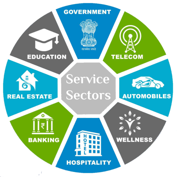 SA Info Technologies-page-006
